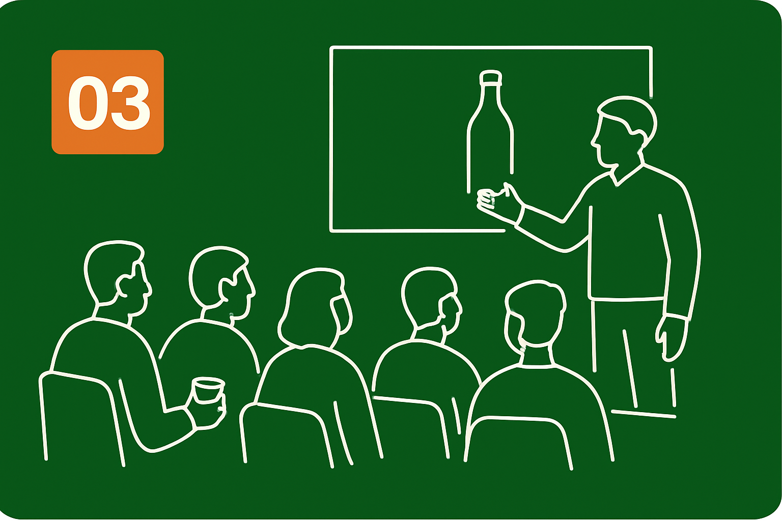 Aktiviteter og netværk - Trin 03